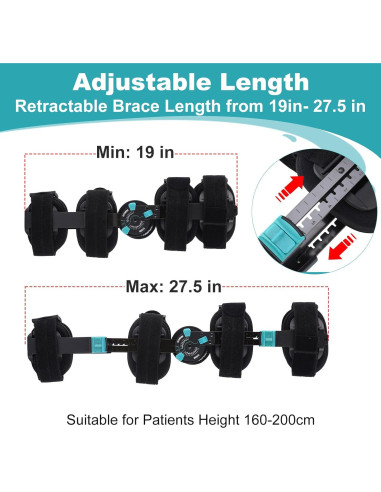 Férula de Rodilla ROM Mathgetin Ajustable para Rehabilitación