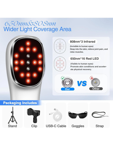 Dispositivo de Terapia de Luz Roja LuxReyan para Alivio del Dolor