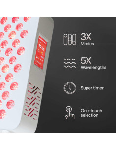 Panel de Terapia de Luz Roja Wonder Family RL60S - 5 Longitudes de Onda 2