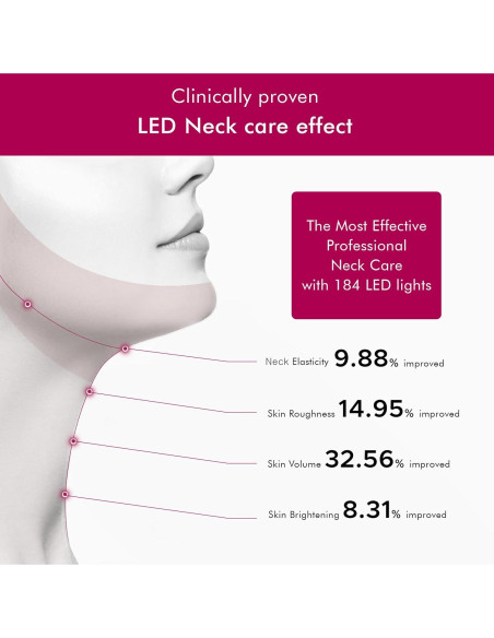 Máscara LED Antienvejecimiento para Cuello Anacis - Cuidado de Piel