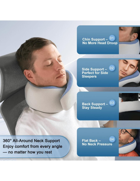 Almohada de Cuello de Viaje WENGTY Semiforma de Serpiente
