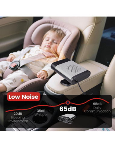 Calefactor de Coche Hcalory 12V 150W 2 en 1 Calor y Frío