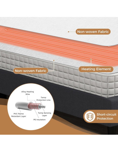 Almohadilla Térmica Eléctrica Giantex Individual 193x99 cm