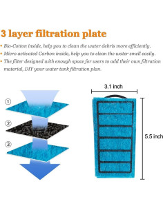 Filtro Interno PULACO para Acuario 75.71L, Silencioso y Eficiente 2
