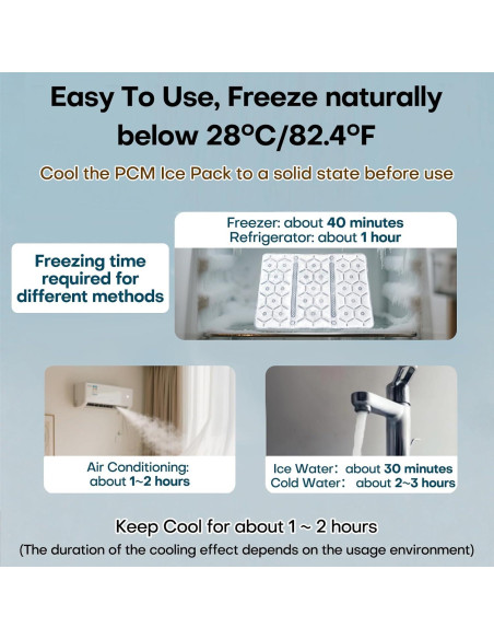 Paquete de Hielo PCM Reutilizable 40.6x30 cm Sin Condensación