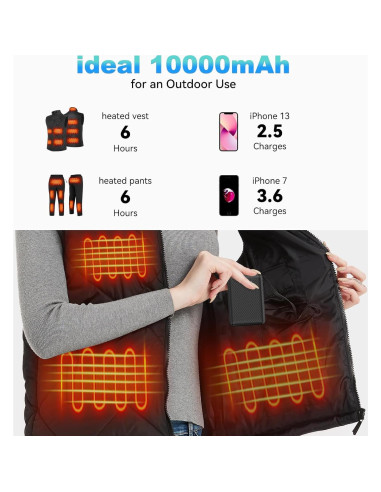 Pantalones Térmicos Eléctricos FERNIDA con Batería 10000mAh