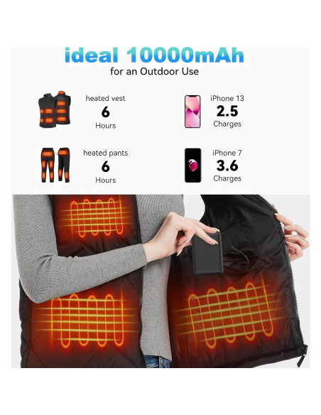 Pantalones Térmicos Eléctricos FERNIDA con Batería 10000mAh