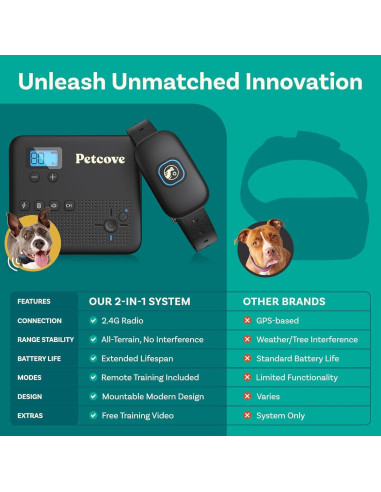 Sistema de Cerca Inalámbrica para Perros PetCove 2 Collares