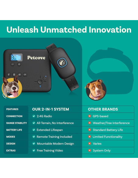 Sistema de Cerca Inalámbrica para Perros PetCove 2 Collares