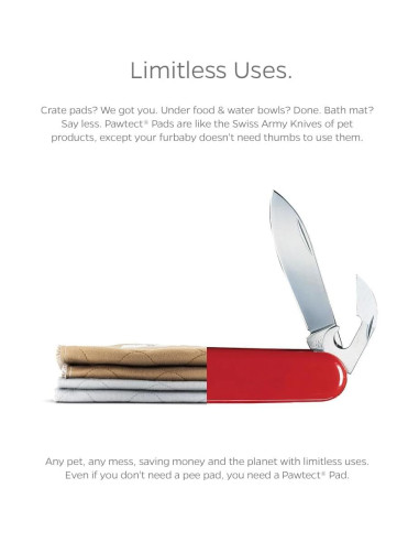 Alfombrillas Pawtect Lavables para Perros Pet Parents 45x61 cm