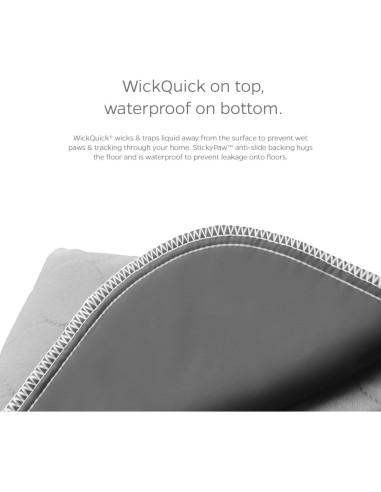 Alfombrillas Pawtect Lavables para Perros Pet Parents 45x61 cm