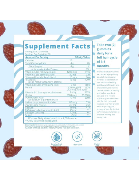 Vitaminas Postparto para Pérdida de Cabello Baby Blues - Gominolas Veganas con Biotina y Colágeno