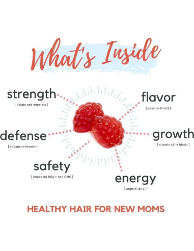 Vitaminas Postparto para Pérdida de Cabello Baby Blues - Gominolas Veganas con Biotina y Colágeno