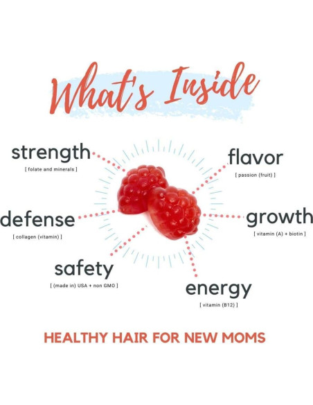 Vitaminas Postparto para Pérdida de Cabello Baby Blues - Gominolas Veganas con Biotina y Colágeno