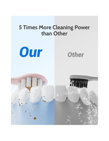 Juego de Cepillos de Dientes Eléctricos CindyLary 2 Paquetes 12 Cabezas