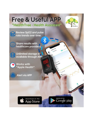 Oxímetro de Pulso Bluetooth HOLFENRY - Medición SpO2 y Tasa de Pulso