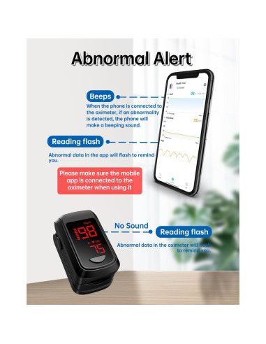 Oxímetro de Pulso Bluetooth HOLFENRY - Medición SpO2 y Tasa de Pulso