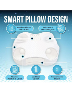 Almohada CPAP JJ CARE Ajustable para Durmientes de Lado 2