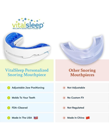 VitalSleep Dispositivo Bucal Antironquido Ajustable Hombre