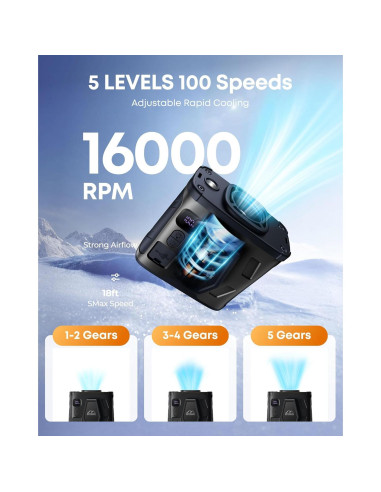 Ventilador Personal Portátil Clip Cintura 5 Velocidades Negro