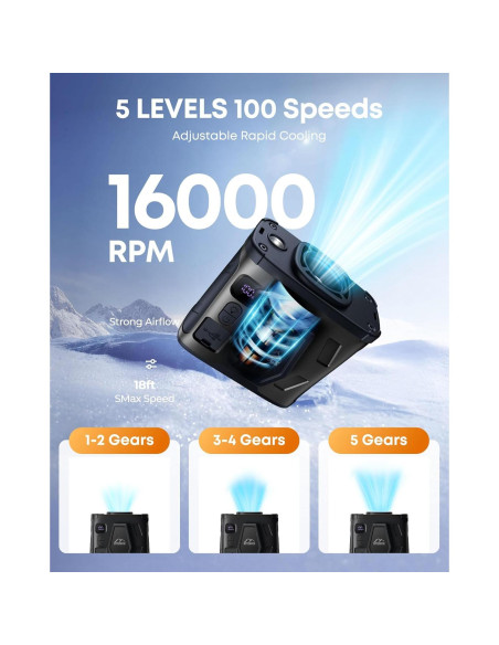 Ventilador Personal Portátil Clip Cintura 5 Velocidades Negro