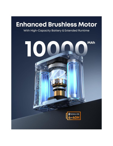 Ventilador Personal Portátil Clip Cintura 5 Velocidades Negro