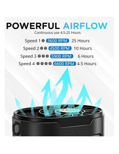 Ventilador de Cintura Portátil Recargable Genérico Y2 4 Velocidades 2