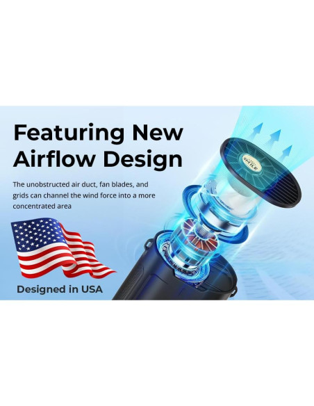 Ventilador de Cintura Portátil Recargable Genérico Y2 4 Velocidades