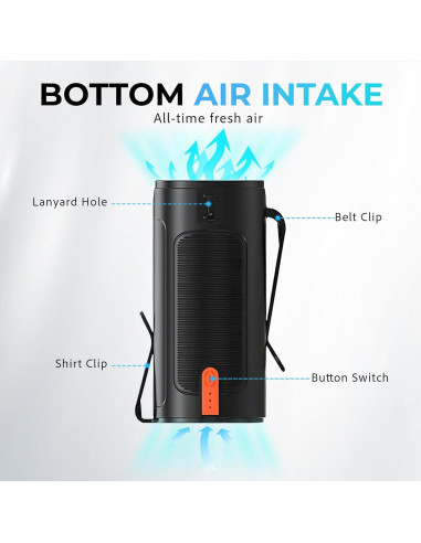 Ventilador de Cintura Portátil Recargable Genérico Y2 4 Velocidades