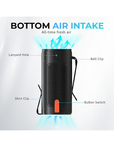 Ventilador de Cintura Portátil Recargable Genérico Y2 4 Velocidades