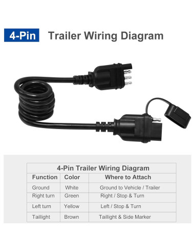 Extensor de Enchufe de Remolque Saihisday 4 Pines 71 cm