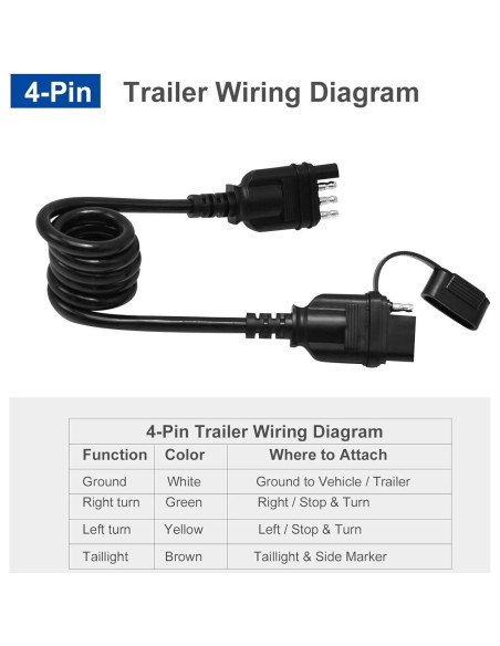 Extensor de Enchufe de Remolque Saihisday 4 Pines 71 cm