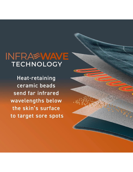 Almohadilla Térmica Pure Enrichment 20x24 Infrarrojos Lejanos