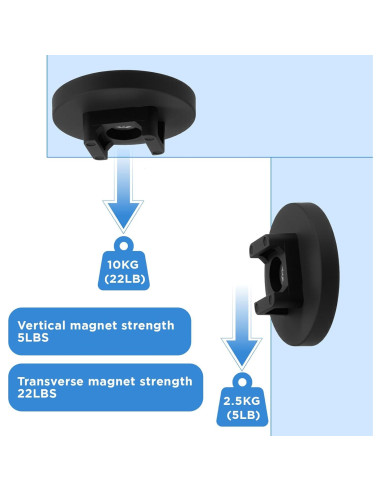 15 Clips Magnéticos para Cables Nodaaiie 42.9x16mm Negro