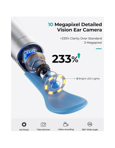 Otoscopio Inalámbrico Jieshi P3-Q2OY-9043 10MP HD con Luz