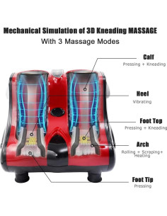 Masajeador de Pies y Pantorrillas FUTADA con Calefacción y 5 Modos 2