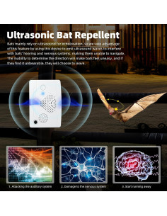 Dispositivo Ultrasónico para Repeler Murciélagos 2PCS - IP44 2