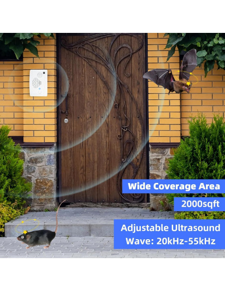 Dispositivo Ultrasónico para Repeler Murciélagos 2PCS - IP44