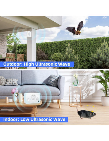 Dispositivo Ultrasónico para Repeler Murciélagos 2PCS - IP44