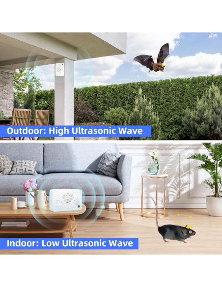 Dispositivo Ultrasónico para Repeler Murciélagos 2PCS - IP44