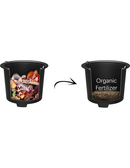 Compostador Eléctrico de Cocina Pursonic 3L Blanco Sin Olores