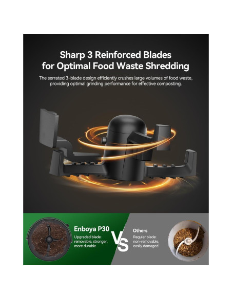 Compostador Eléctrico de Cocina Seyanke P30, 4.2L, Silencioso