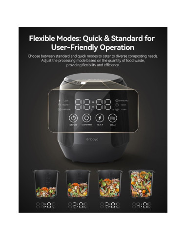 Compostador Eléctrico de Cocina Seyanke P30, 4.2L, Silencioso