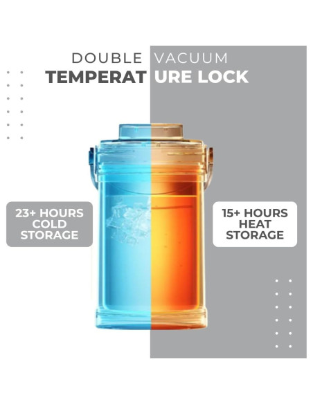 Enfriador Portátil Babytop 2L Acero Inoxidable Pantalla Digital