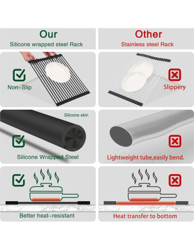 Escurridor de Platos Plegable HANZENMA 43x33 cm Negro