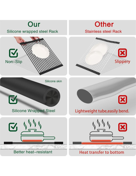 Escurridor de Platos Plegable HANZENMA 43x33 cm Negro