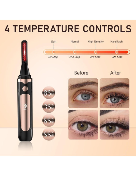 Rizador de Pestañas Eléctrico DGSHRHD Blanco con Pantalla LED