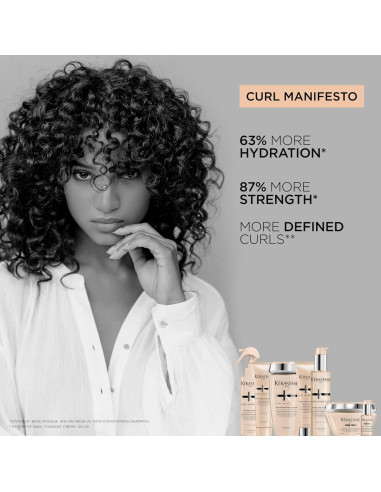 Mascarilla Kérastase Curl Manifesto 200 ml - Hidratación Rizos