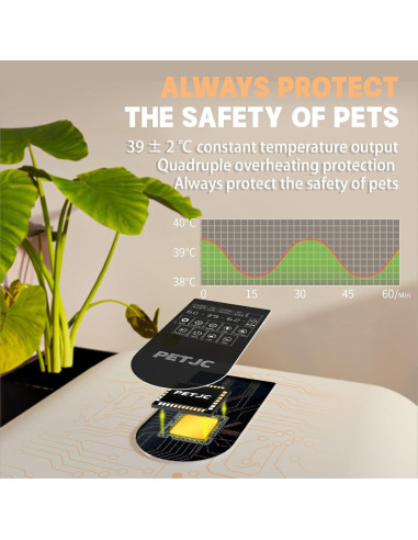 Secadora Automática para Mascotas PETJC AU01-L 71L Blanca