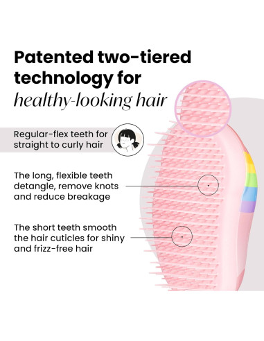 Duo Spray Desenredante y Mini Cepillo Tangle Teezer para Niños